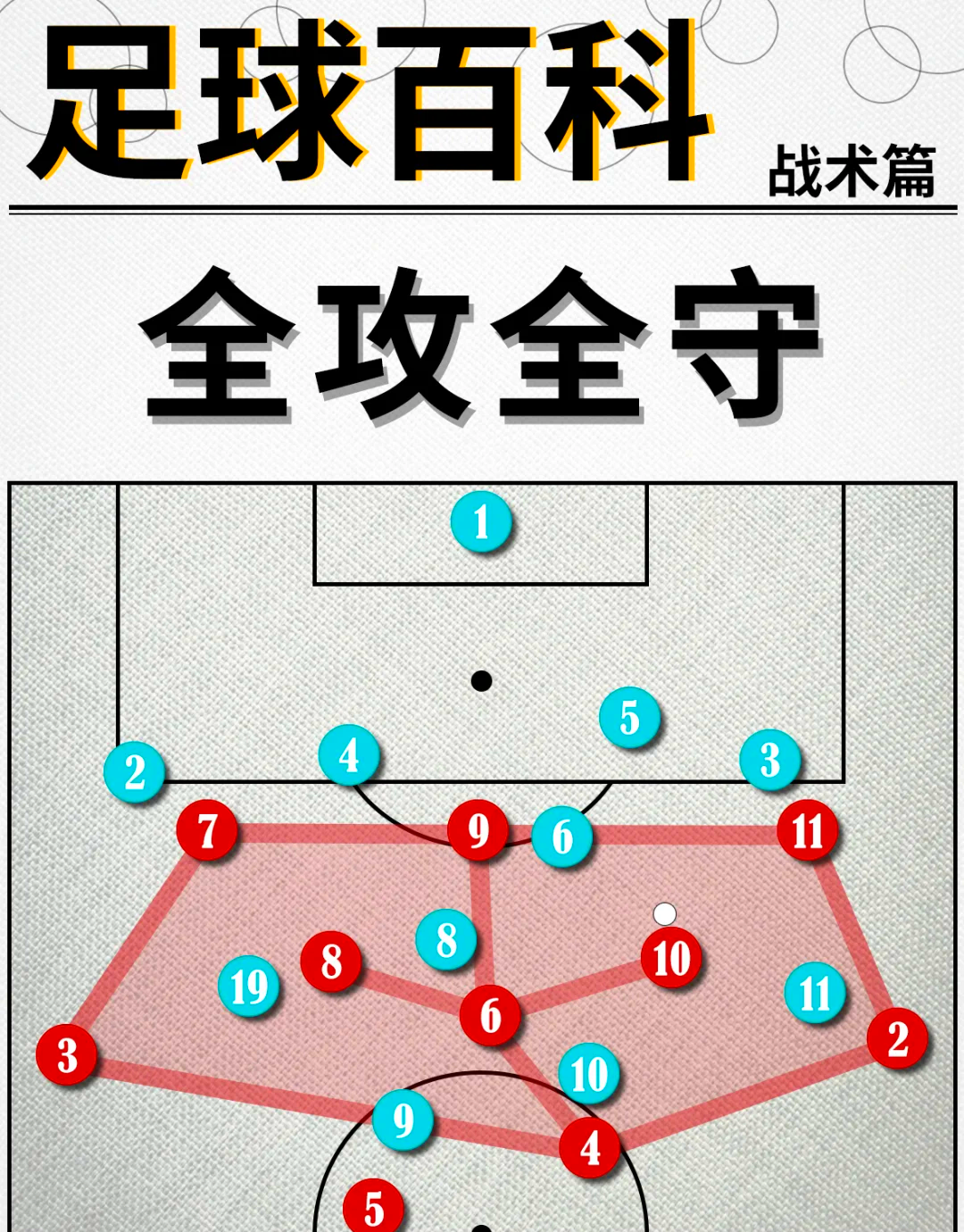球队锻炼秘诀曝光，备战决战的简单介绍